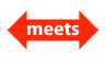 meets